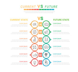 Obraz premium Versus infographic, Current versus future, business infographic concept for presentations, banner, workflow layout, comparison diagram.