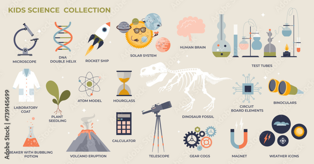 Poster kids science and fun experimental way to teach nature tiny collection set. labeled elements with phy