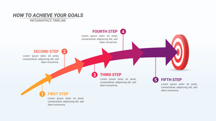 Five Steps to Achieving Goals Infographic with 5 Steps and Editable Text on a 16:9 Ratio for Business  Goals, Targets, and Website Design.