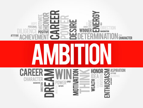 Ambition word cloud collage, business concept background