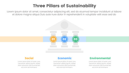 three pillars sustainability framework with ancient classic construction infographic 3 point stage template with small building center and circle point for slide presentation - obrazy, fototapety, plakaty
