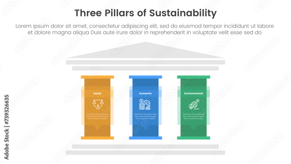 Poster three pillars sustainability framework with ancient classic construction infographic 3 point stage t