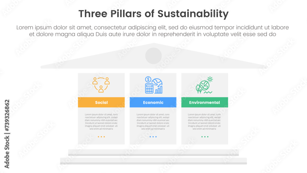 Poster three pillars sustainability framework with ancient classic construction infographic 3 point stage t