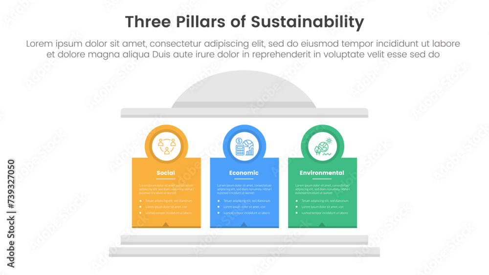 Poster three pillars sustainability framework with ancient classic construction infographic 3 point stage t