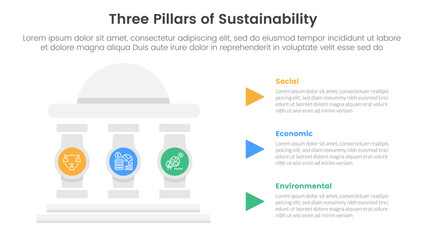 three pillars sustainability framework with ancient classic construction infographic 3 point stage template with round building and circle pillar badge for slide presentation