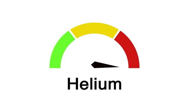 Helium shortage, pressure gauge indicator 4k animation, non renewable resource