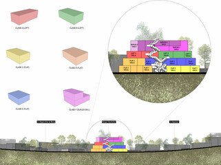 site analysis for architecture students, analysis of streets and main roads, analysis of green areas, analysis of urban equipment, analysis of urban morphology, analysis of terrain, property analysis 