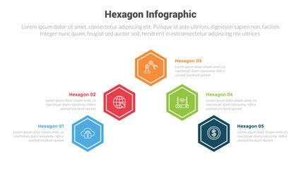 hexagon or hexagonal honeycombs shape infographics template diagram with arrow shape top direction with 5 point step creative design for slide presentation