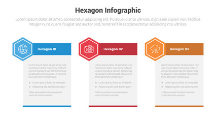 hexagon or hexagonal honeycombs shape infographics template diagram with big table and badge on side with 3 point step creative design for slide presentation