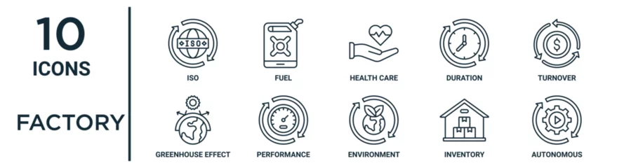 Rucksack factory outline icon set such as thin line iso, health care, turnover, performance, inventory, autonomous, greenhouse effect icons for report, presentation, diagram, web design © S icons