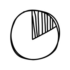 hand drawn pie chart