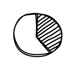 hand drawn pie chart