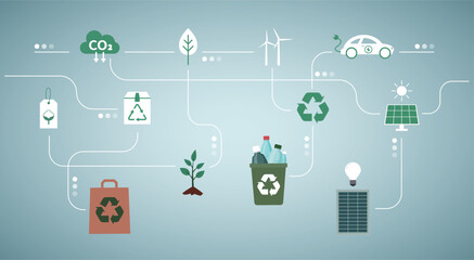 Environmental icons, Sustainable development, Contains such icons as green energy, CO2 neutral, save Earth, climate action. Editable stroke Vector - obrazy, fototapety, plakaty