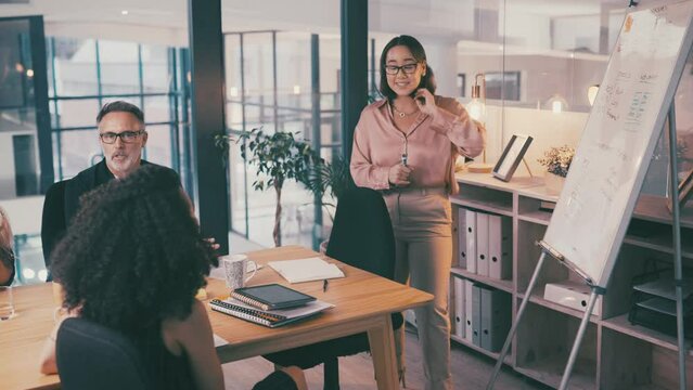 Presentation meeting, whiteboard and corporate woman consulting on agency feedback, business plan or sales pitch. Manager, leader and staff cooperation on proposal ideas, project strategy or planning