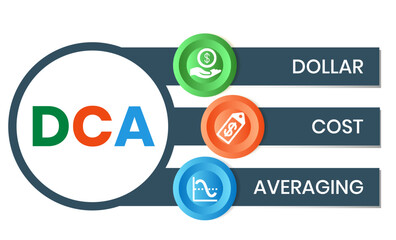 DCA - Dollar cost averaging acronym. business concept background. vector illustration concept with keywords and icons. lettering illustration with icons for web banner, flyer