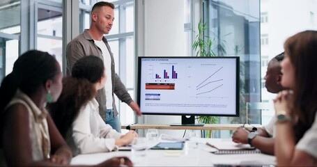 Businessman, question or screen for charts presentation or data analysis with hand up of growth graphs. Infographics, financial statistics or male speaker talking of budget on monitor in meeting