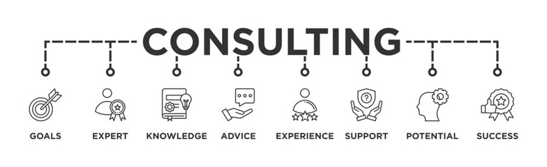 Fototapeta na wymiar Consulting banner web icon vector illustration concept for business consultation with an icon of goals, expert, knowledge, advice, experience, support, potential, and success