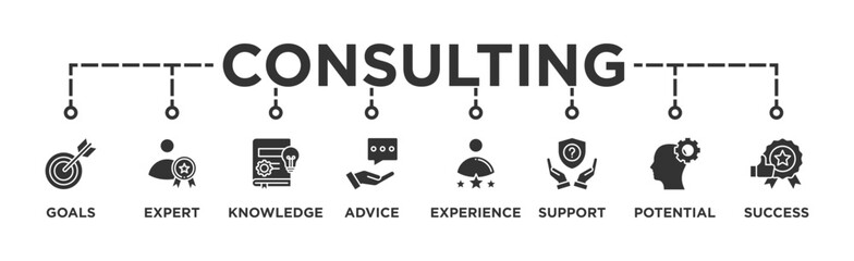Consulting banner web icon vector illustration concept for business consultation with an icon of goals, expert, knowledge, advice, experience, support, potential, and success