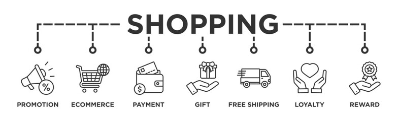 Shopping banner web icon vector illustration concept with icon of promotion, ecommerce, payment, gift, price, free shipping, loyalty, reward
