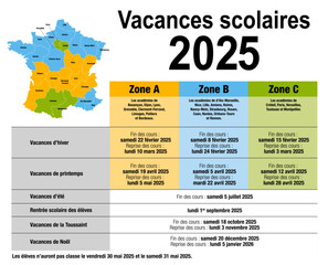 Vacances scolaire 2025