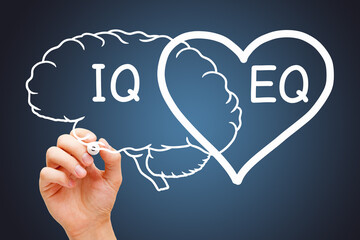 Emotional Intelligence EQ Plus IQ Heart And Brain Concept