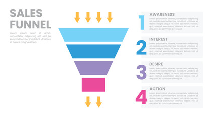 4 Level Sales funnel diagram for business presentation - obrazy, fototapety, plakaty