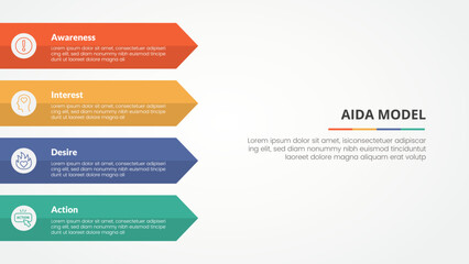 AIDA marketing model infographic concept for slide presentation with rectangle arrow on left side with 4 point list with flat style