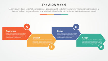 AIDA marketing model infographic concept for slide presentation with arrow shape right direction up and down with 4 point list with flat style