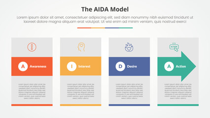 AIDA marketing model infographic concept for slide presentation with big box and arrow shape through with 4 point list with flat style