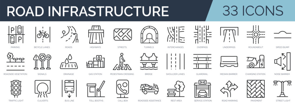 Set of 33 outline icons related to road infrastructure. Linear icon collection. Editable stroke. Vector illustration