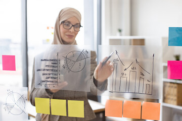 Muslim woman in hijab holding smartphone and looking on financial graphic on glass wall before office meeting. Female administrative manager preparing for presentation at work.