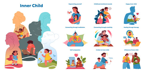 Inner child set. Vector illustration