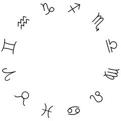 Horoscope zodiac signs. Astronomical twelve zodiac signs. Horoscope wheel. Circle astrology hand drawn elements. Vector illustration isolated on white background 