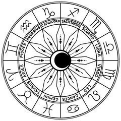 Horoscope zodiac signs with sun and moon. Astronomical clock with twelve zodiac signs. Horoscope wheel. Circle astrology hand drawn elements. Vector illustration isolated on white background 