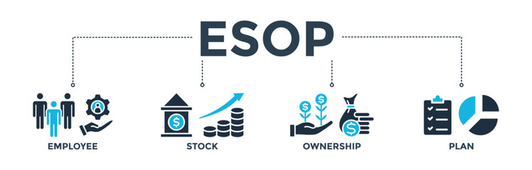 Fototapeta na wymiar ESOP banner concept for employee stock ownership plan with icon of management, bank, graph, fund, investment and statistics. Web icon vector illustration 