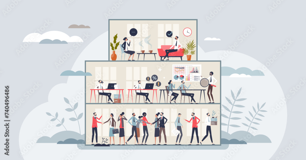Poster career levels and employee work progress in hierarchy tiny person concept. company positions from en