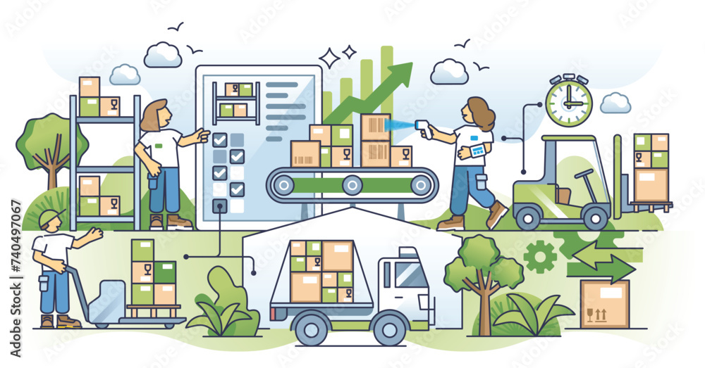 Aufkleber Supply chain optimization for effective logistic process outline concept. Warehouse distribution system with fast shipping and efficient turnover time vector illustration. Lean manufacturing strategy