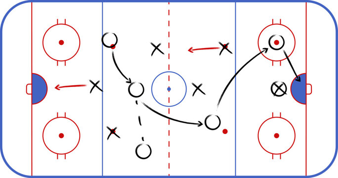 Hockey tactic plan, scheme or strategy. Hockey sport field plan with game strategy. Hockey rink. Ice arena for nhl and winter sport games. Playbook.