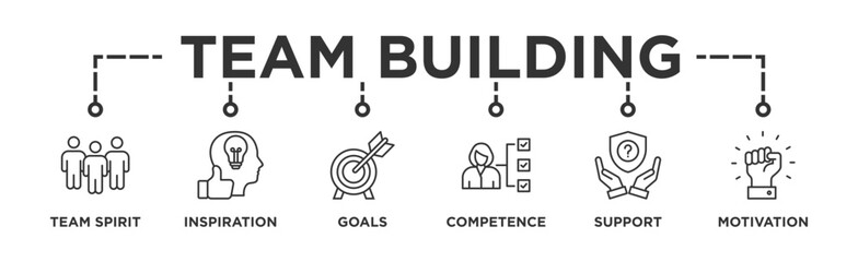 Team building building banner web icon vector illustration concept with icon of team spirit, inspiration, goals, competence, support, and motivation