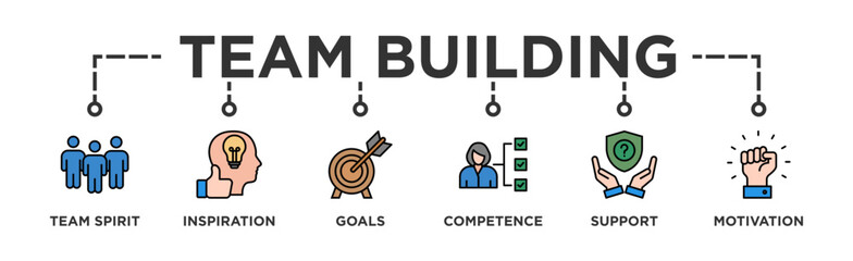 Team building building banner web icon vector illustration concept with icon of team spirit, inspiration, goals, competence, support, and motivation