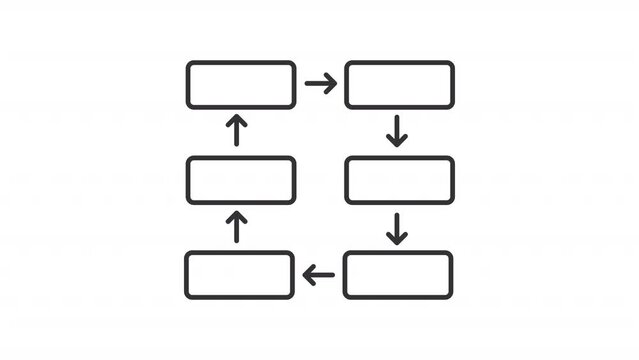 Animated cyclical process icons. Workflow line animation library. Software development. Project management. Black illustrations on white background. HD video with alpha channel. Motion graphic