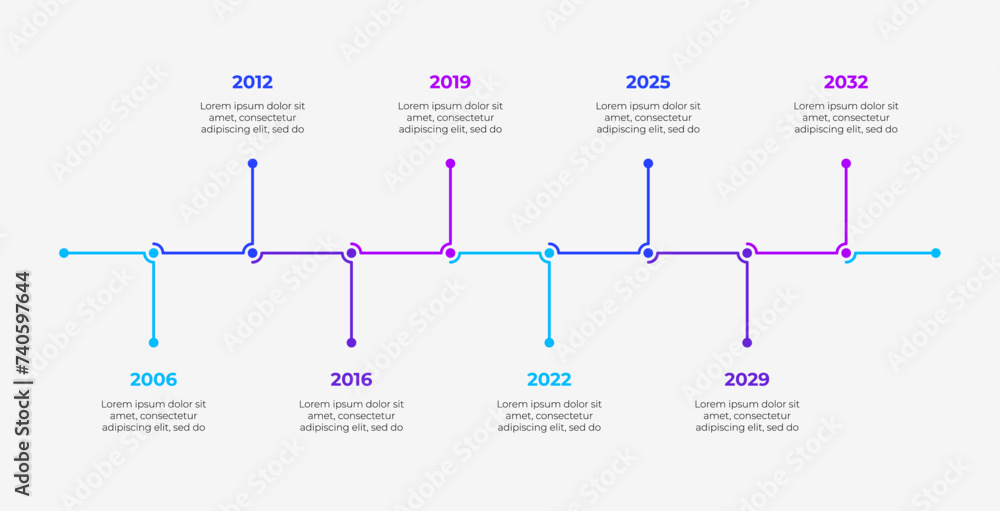 Poster business infographic for company milestones timeline template with years. concept of business develo