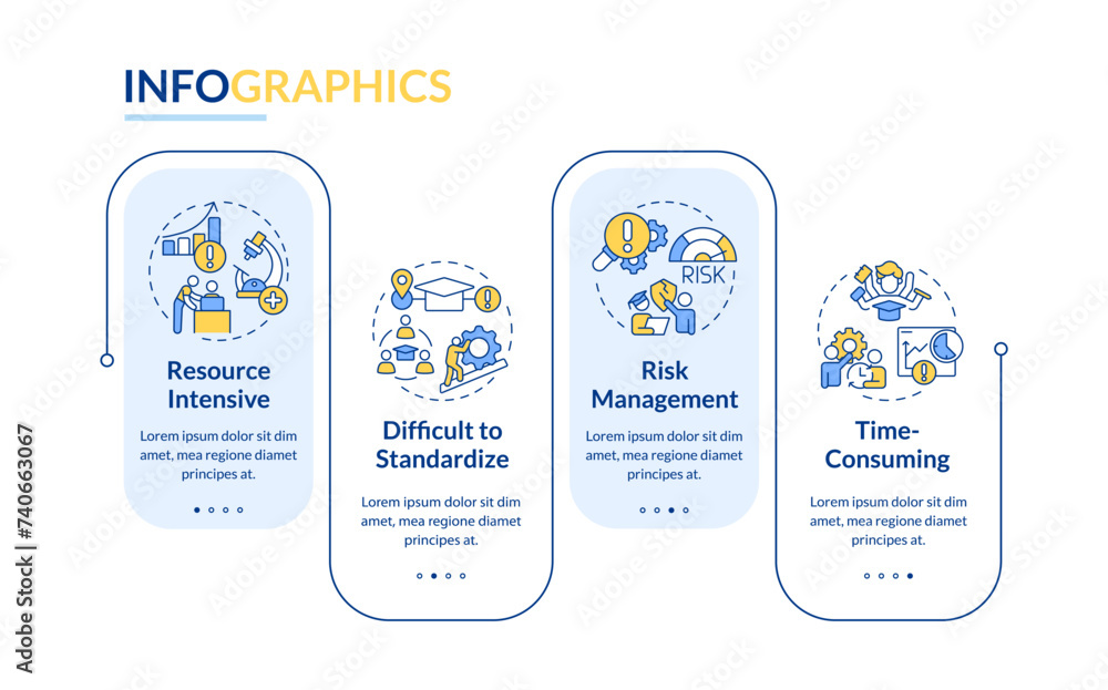 Aufkleber challenges of education rectangle infographic template. management. data visualization with 4 steps.