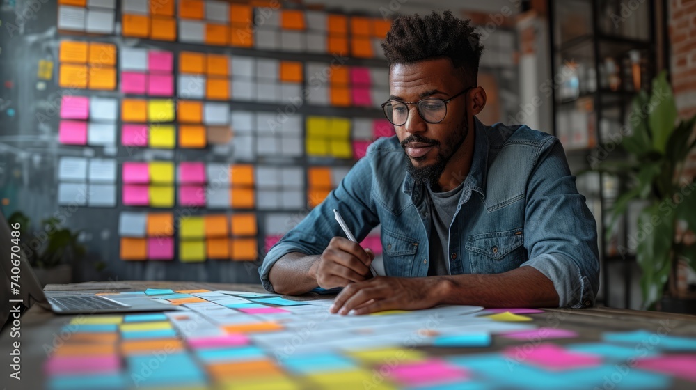 Poster ux designer web brand phone smartphone layout geek business prototype internet goals sketch plan wri