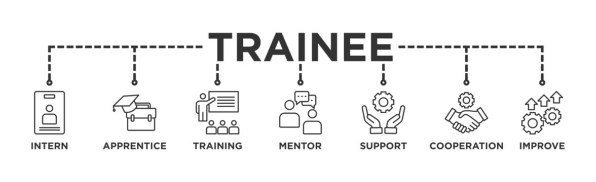 Apprenticeships Imagens – Procure 112,302 fotos, vetores e vídeos ...