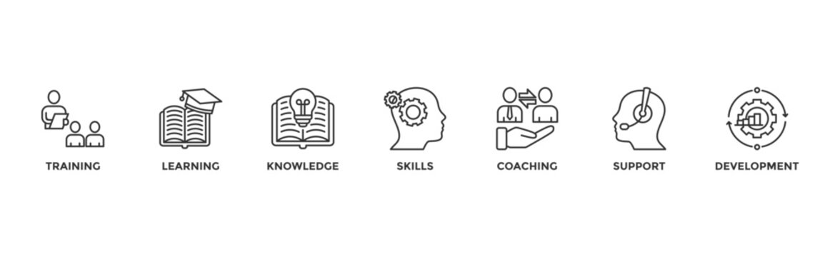 Capacity building banner web icon vector illustration concept with an icon of training, learning, knowledge, skills, coaching, support, and development	

