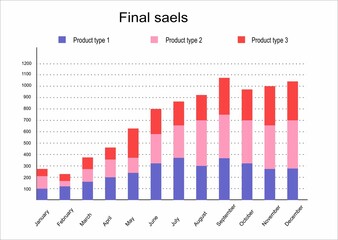 Bar graph and line graph templates, business infographics on white background.