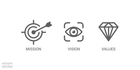 Mission vision values icon. Organization mission vision values icon design vector. Editable stroke - obrazy, fototapety, plakaty