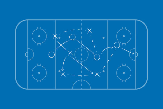 Hockey tactic plan, scheme or strategy. Hockey sport field plan with game strategy. Hockey rink. Ice arena for nhl and winter sport games. Playbook.