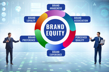 Brand equity marketing concept illustration